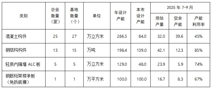 微信截图_20250721103807.png